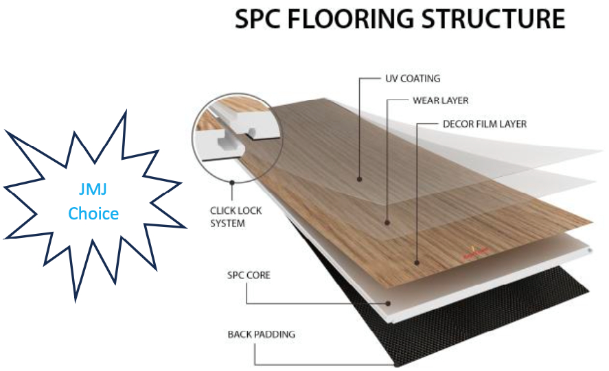 spc-flooring-structure